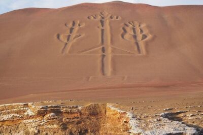 7 Days: Lima, Ica, Cusco & Machupicchu with local flights - Cusco Arrival: Let Your Body Adjust Before Inca Stops
